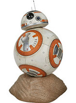 BB-8 Star Wars 7 – figurine Premium Format par Sideshow