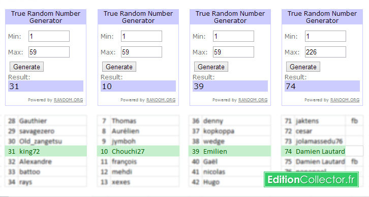 resultat concours special 2eme anniversaire du blog