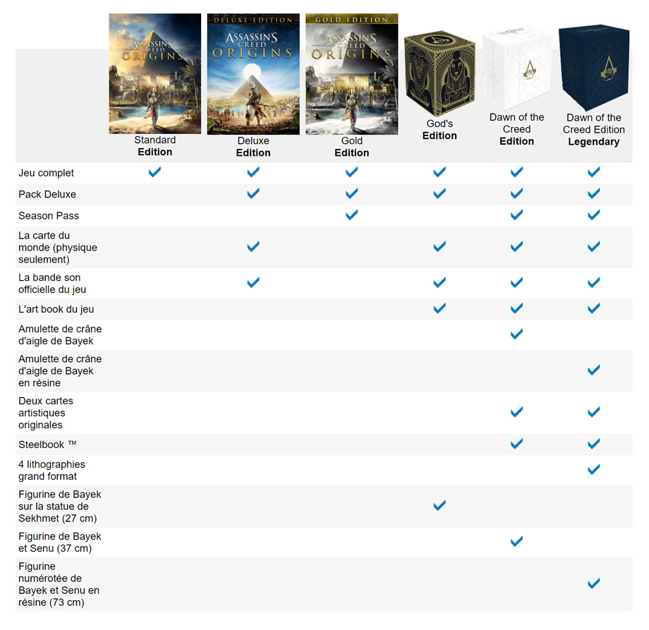 assassin's-creed-origins-comparatif