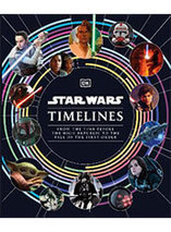Chronologie de Star Wars : de l'époque d'avant la Haute République à la chute du Premier Ordre